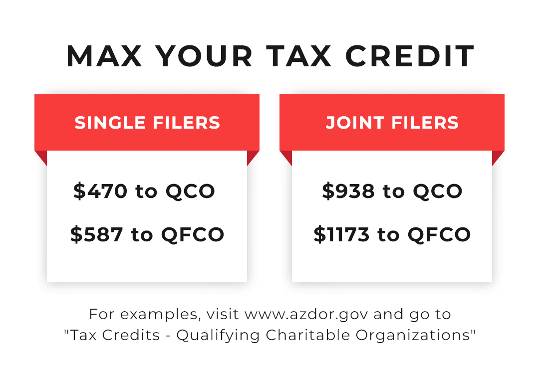 Tax Credit